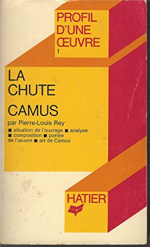 La Chute Camus