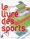 Lexique anglais-français des sports olympiques